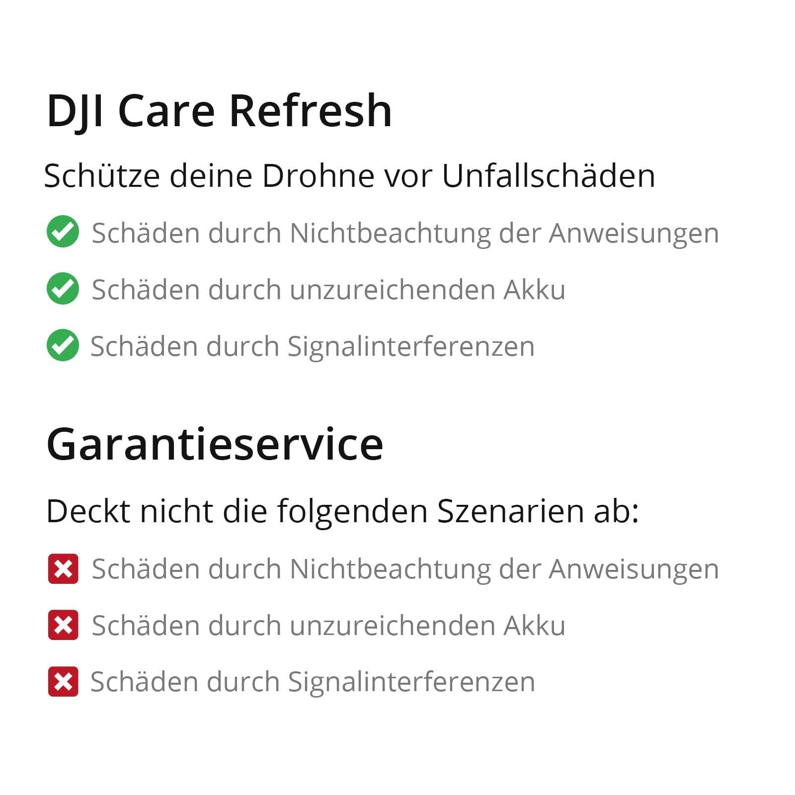 DJI DJI Care Refresh for DJI Mavic 31-Year Plan. 2 Replacements in 1 Year, Covering Water Damage, collisions and Flyaway