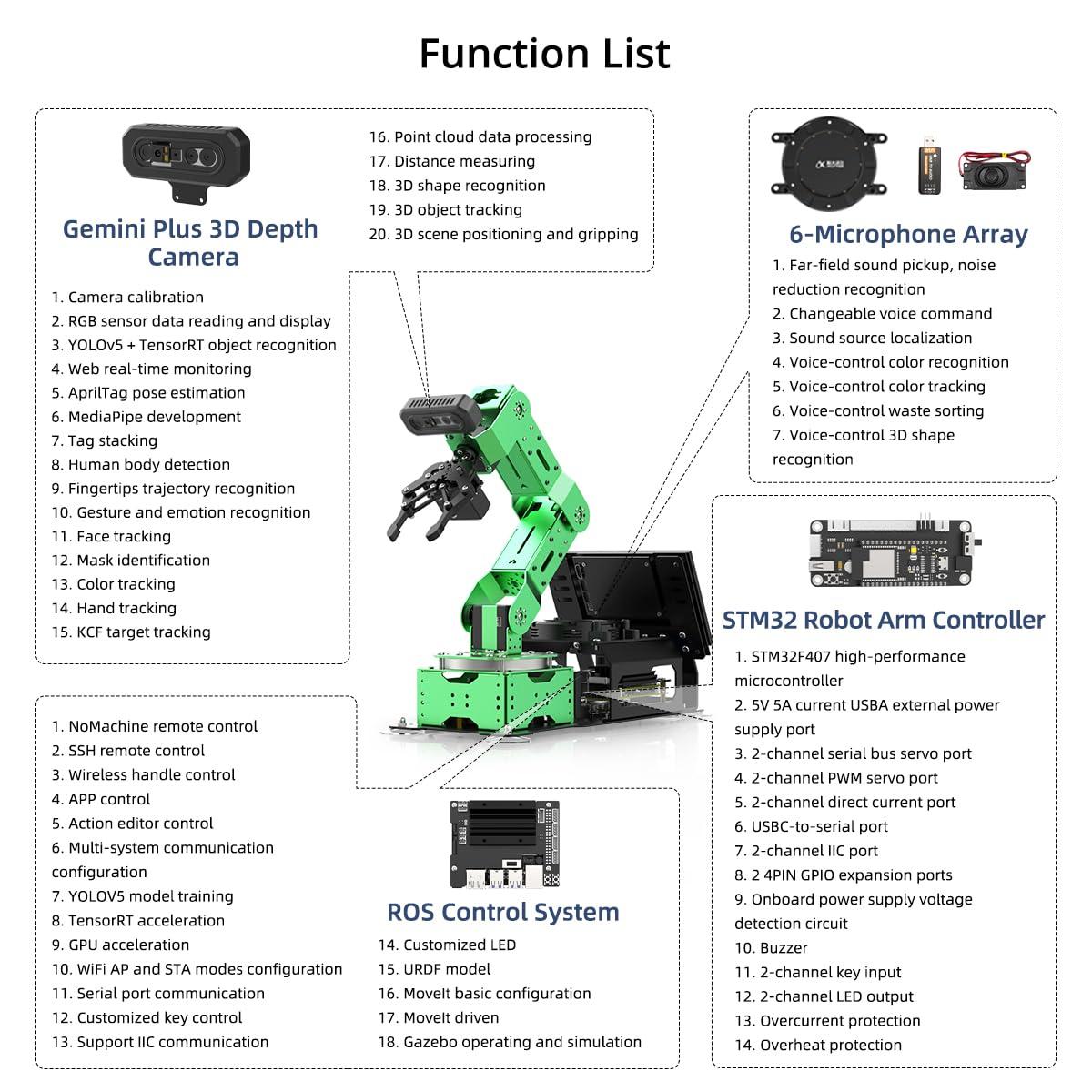 HIWONDER Hiwonder JetArm 6DOF Robotic Arm Powered by Jetson Nano Robot Arm Kits ROS Open Source AI Vision Recognition Program Robot for ROS Education ScenariosUltimate Kit