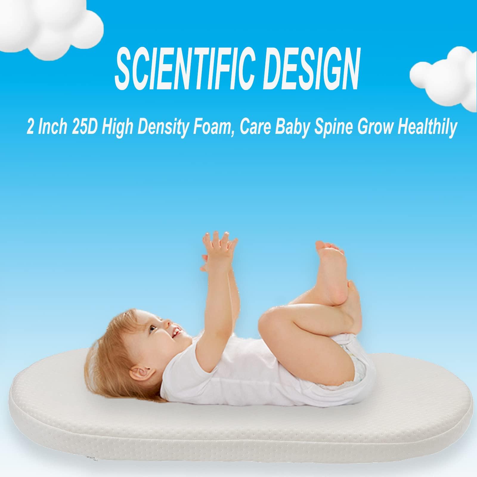 Mecc ecoh Mecc ecoh Baby Bassinet Mattress with 100% Breathable Cover, Water-Resistant Lining Rattan Oval Bassinet Pad, Hypoallergenic, Non-Toxic, Safer, Hypoallergenic, for Moses Basket, 15" x 30" x 2"