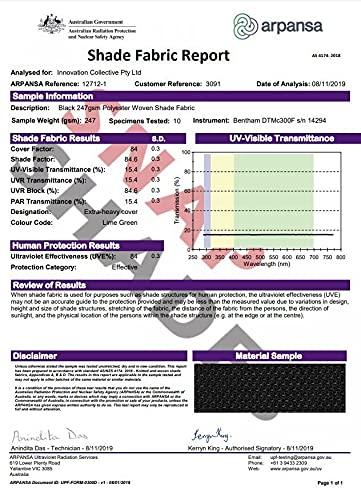 Snap Shades Snap Shades for Ford Everest/Endeavour 2nd Generation Port Window Shades (U375/UA; 2015-2022)