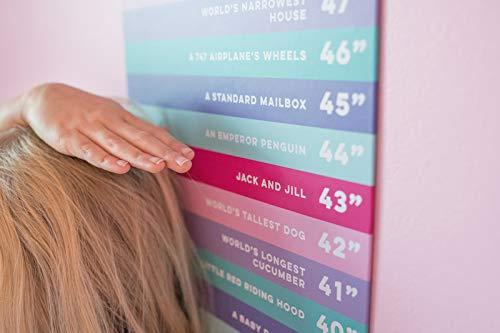 Sticky Bellies Educational Height Comparison Growth Chart - Removable - Girls - Boys - Includes Age Stickers! Girl