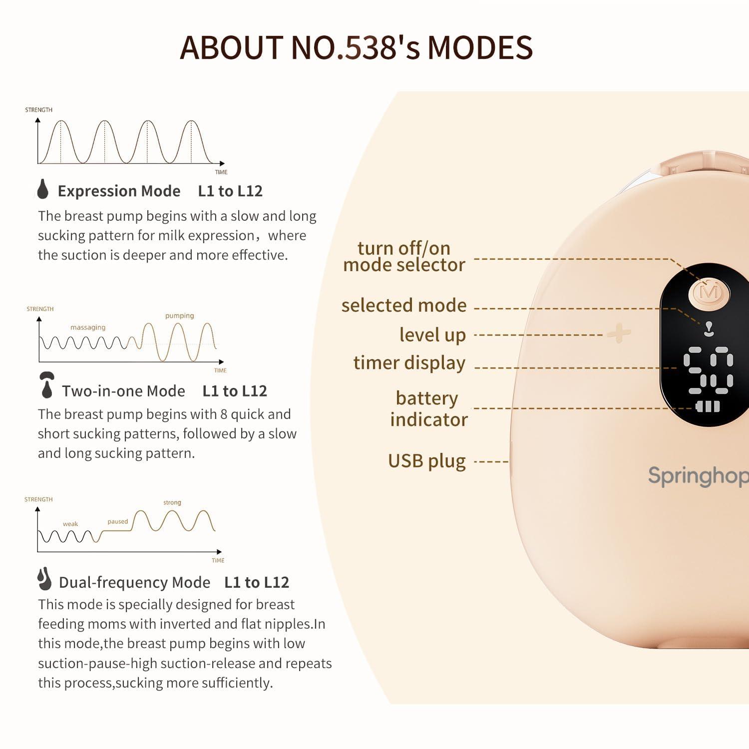 Springhope Springhope Wearable Breast Pump Hands Free, Electric Portable Breastfeeding Pump Wireless, APP & Semi-Lying Suction with 3 Modes 12 Levels, Quiet & Painless Breast Pump, 28/24/21/19mm Flange, 2 Pack