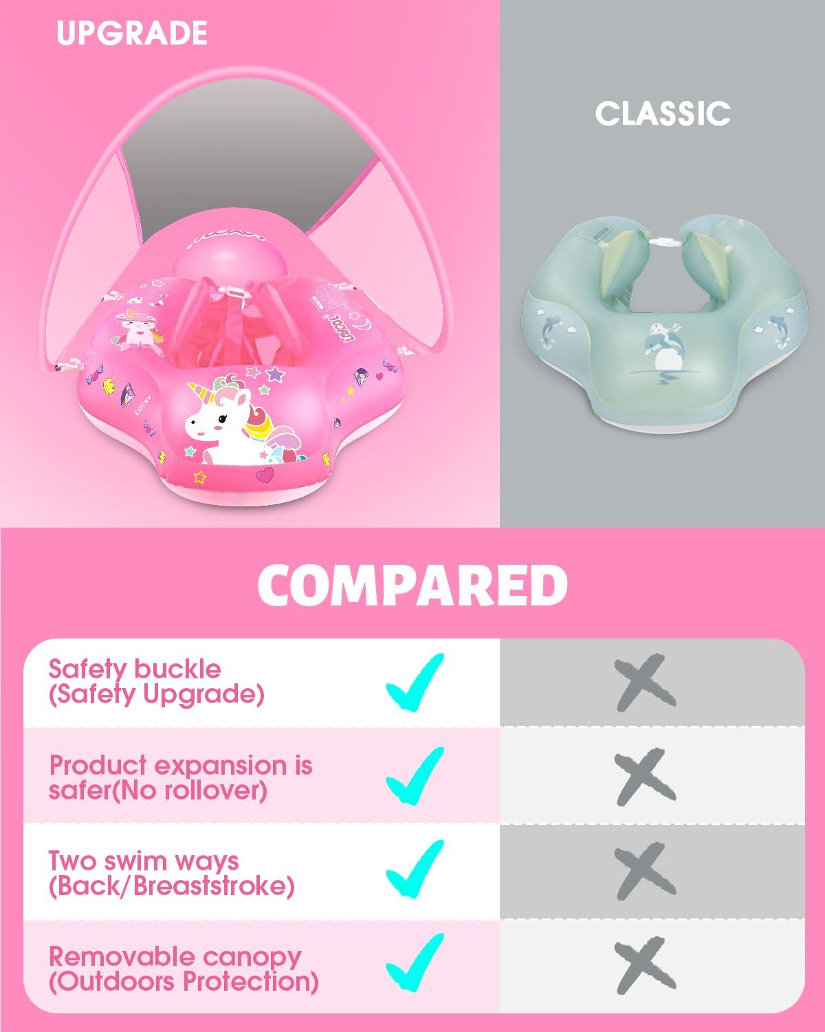LAYCOL LAYCOL Baby Swimming Float Inflatable Baby Pool Float Ring Newest with Sun Protection Canopy,add Tail no flip Over for Age of 3-36 Months (Unicorn, S)