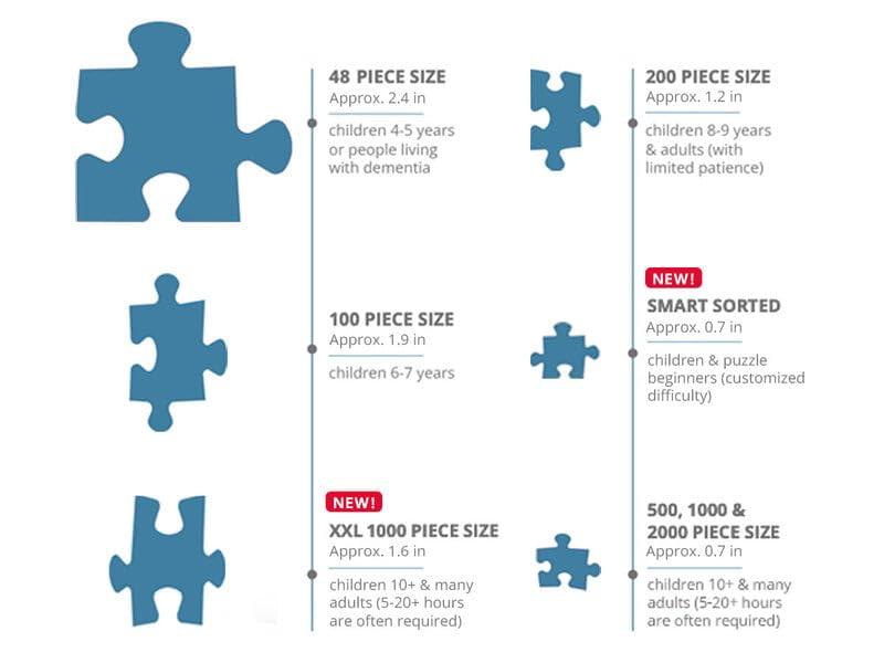 puzzleYOU A Monochrome Photo of The Fehmarn Sound Bridge Which Conn... Jigsaw Puzzle Jigsaw Puzzle with 200 Pieces