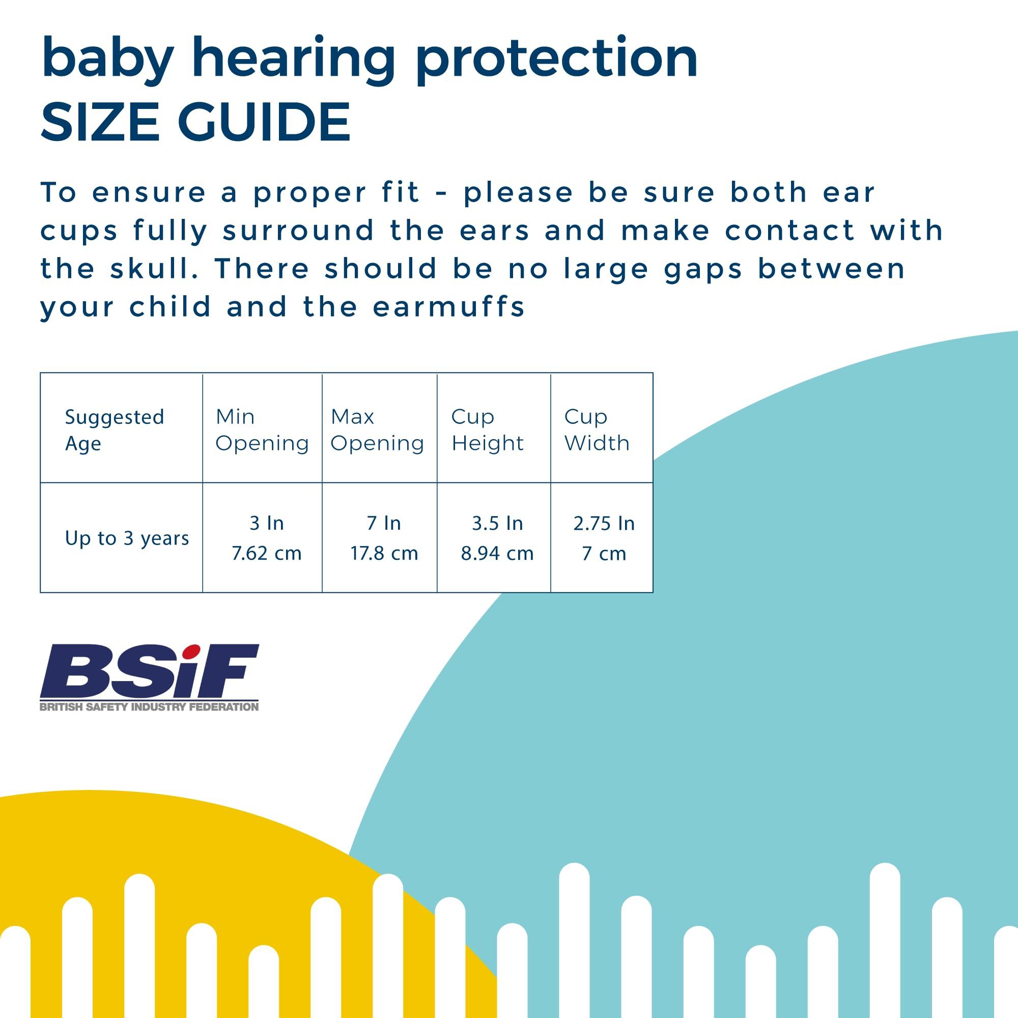 Banz Banz Bubzee Baby Headphones for Noise Protection - Baby Ear Muffs, Newborn Infant & Toddler, 0 to 36 Months, Adjustable