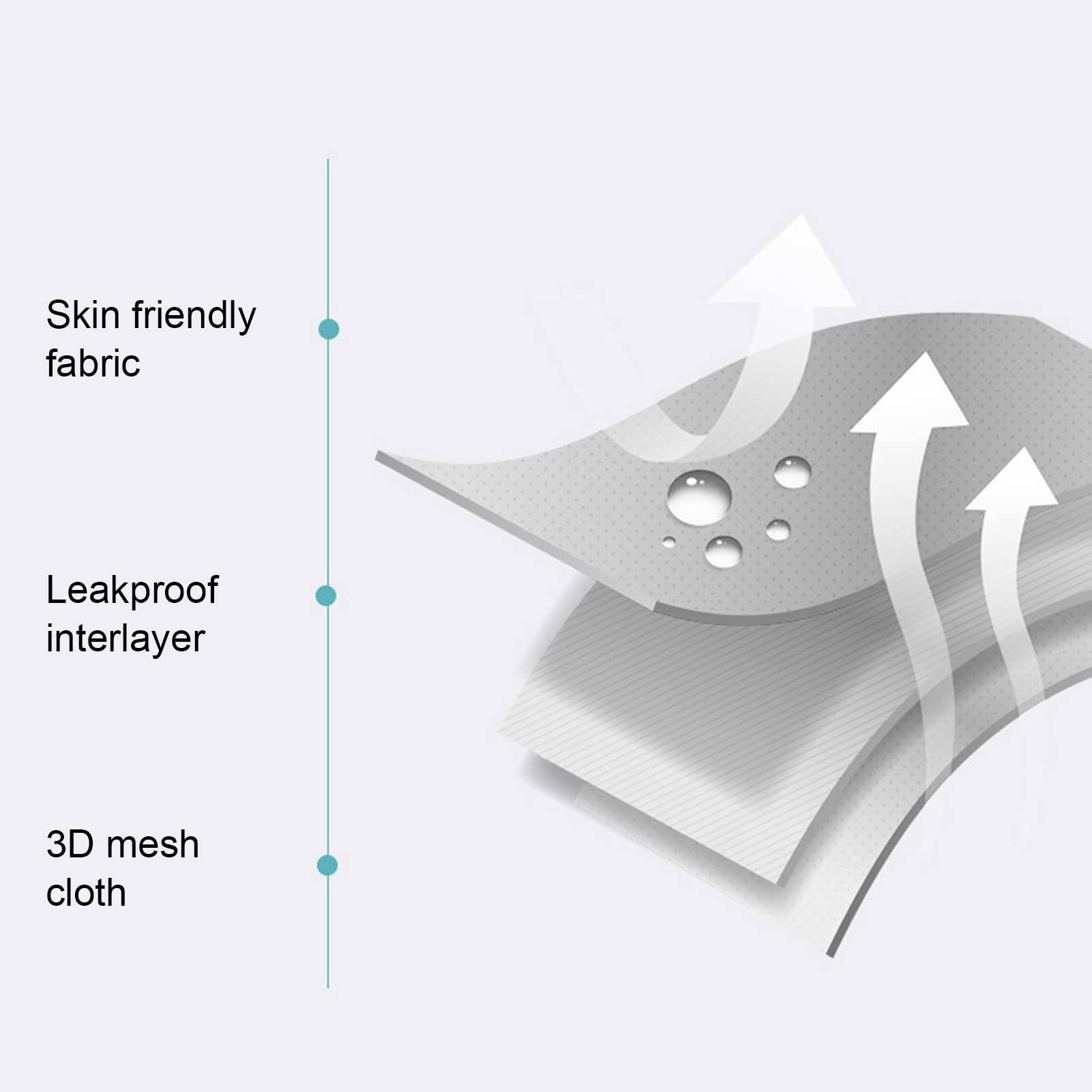 Pomya Baby Bath Seat, Baby Bath Tub Cushion for Bathtub Sink for Infant Newborn, Floating Foldable Adjustable Infant Bath Supporter, Easy to Clean (Blue Bear)