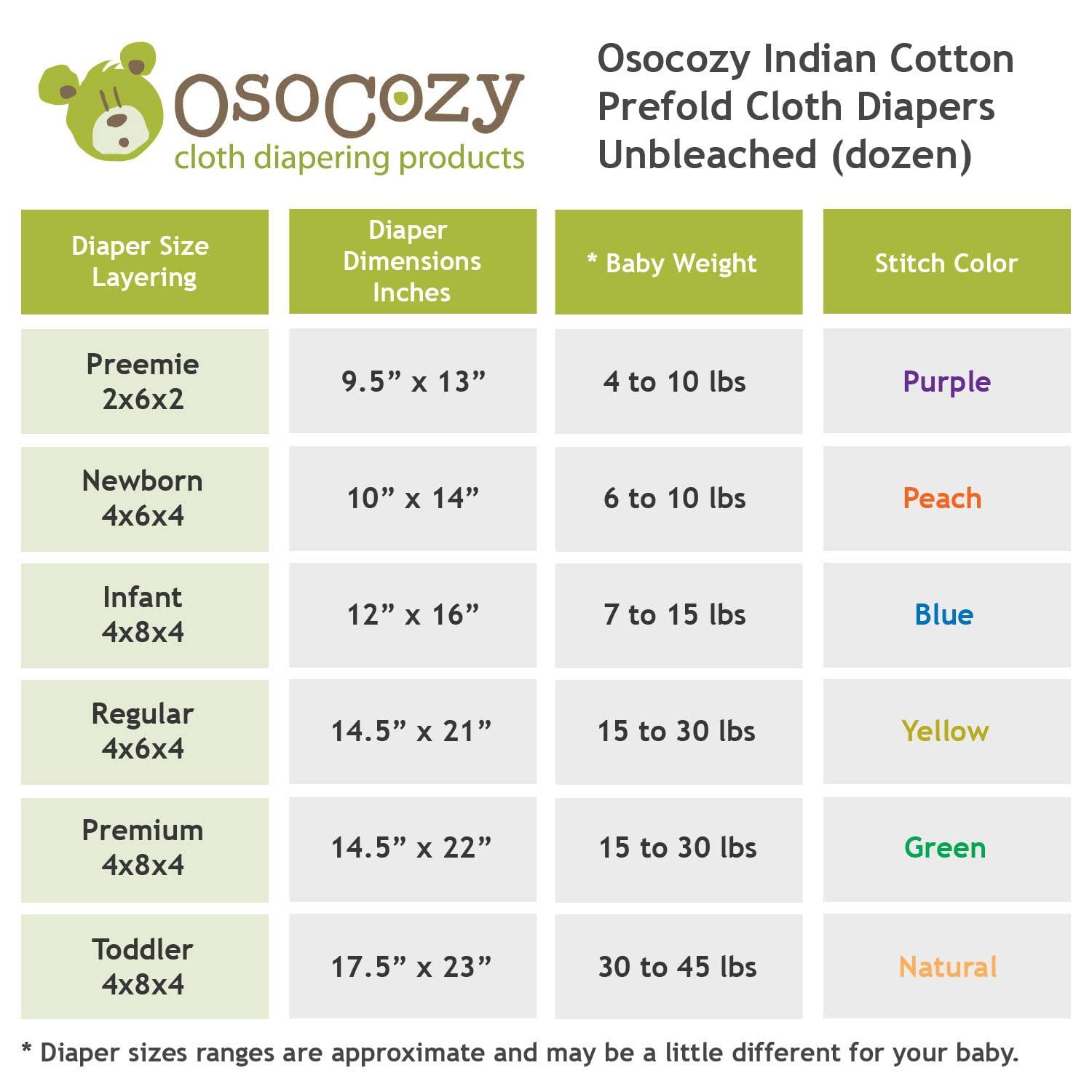 OsoCozy Unbleached Prefold Cloth Diapers by OsoCozy 100% Cotton, Durable, Soft, Absorbent, Sustainable & Economical - 9.5"x13", Fits 4-10 Lbs. - (Preemie 2x6x2)