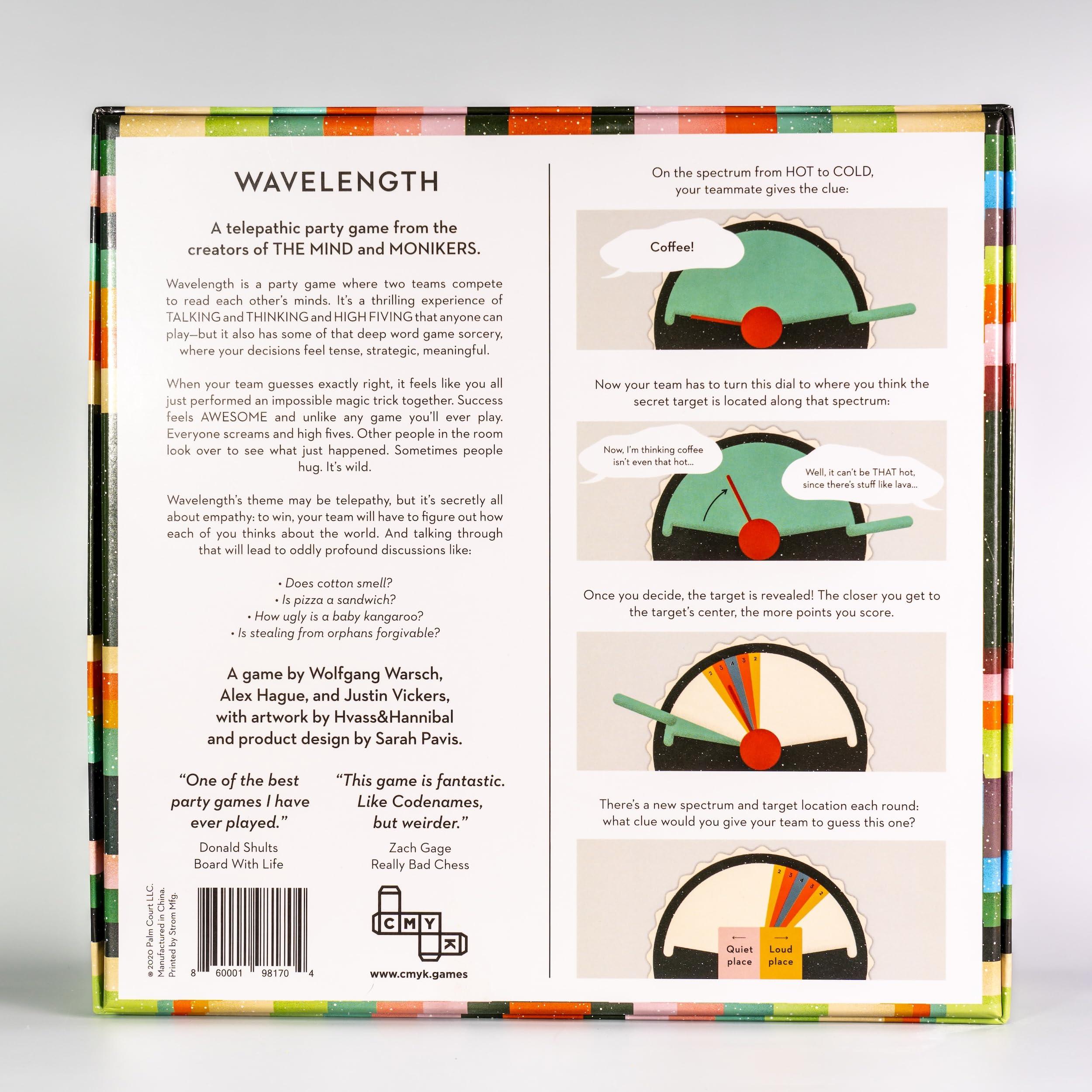 Palm Court CMYK Wavelength: The Party Game Show in a Box