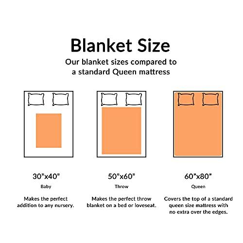 Dr.TOUGH Dr.TOUGH in Loving Memory Photo Blanket Personalized Blankets with Pictures and Name Customized Memorial Blanket Custom Blanket (30 x 40)