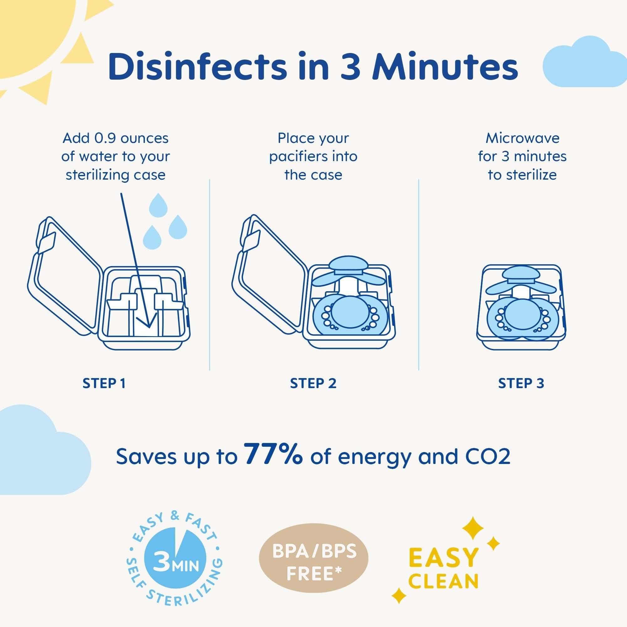 MAM MAM Original Start Matte Newborn Baby Pacifier, Best Pacifier for Breastfed Babies, Sterilizer Case, Unisex, 0-3 Months (Pack of 2)