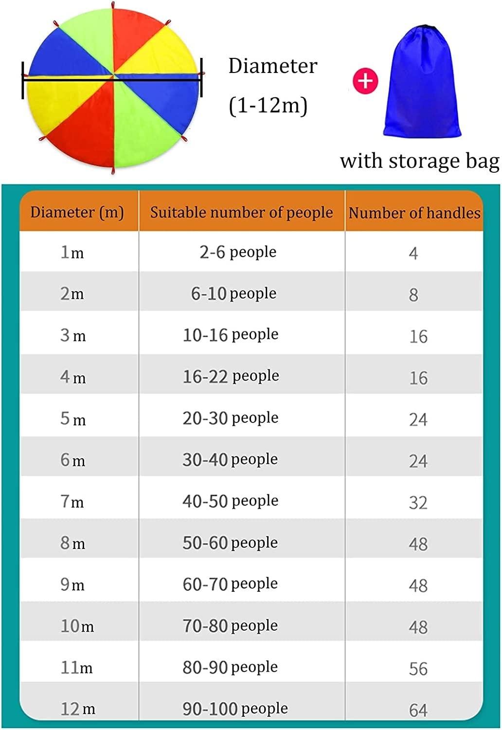 CHENYUEFA CHENYUEFA Parachute Toy for Kids Rainbow Play Parachute Toy with Handles, 3ft-39ft Kids Play Parachute for Outdoor Teamwork Game Kids Birthday Gift(Size:5m/16.4ft)