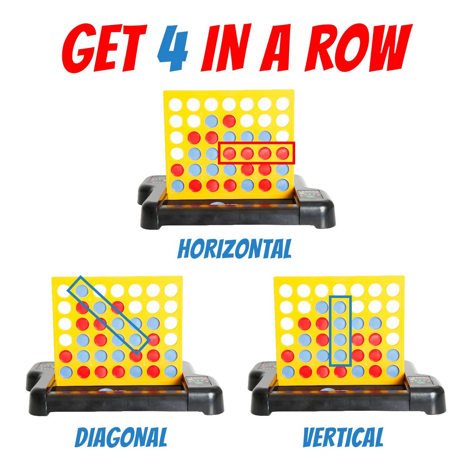 E-Jet 4 in A Row Connect Game, Link 4 to Score Electric Board Game | Line Up 4 Classic Table Game
