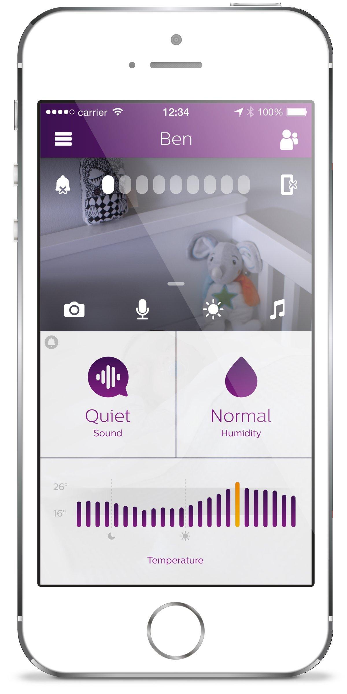 PHILIPS Smart Baby Monitor Philips Avent uGrow