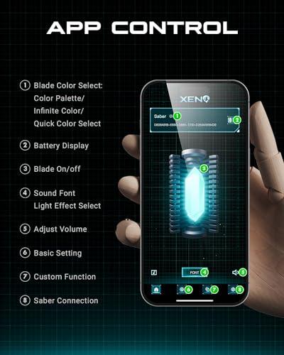 XenoSaber XenoSaber Upgraded Xenopixel 3.0 Motion Control Light Saber, Smooth Swing Combat Dueling Saber for Adults with APP, 34 Sound Fonts Infinite Color Change, 16GB SD Card, 8 Light Effect 12 Ignition