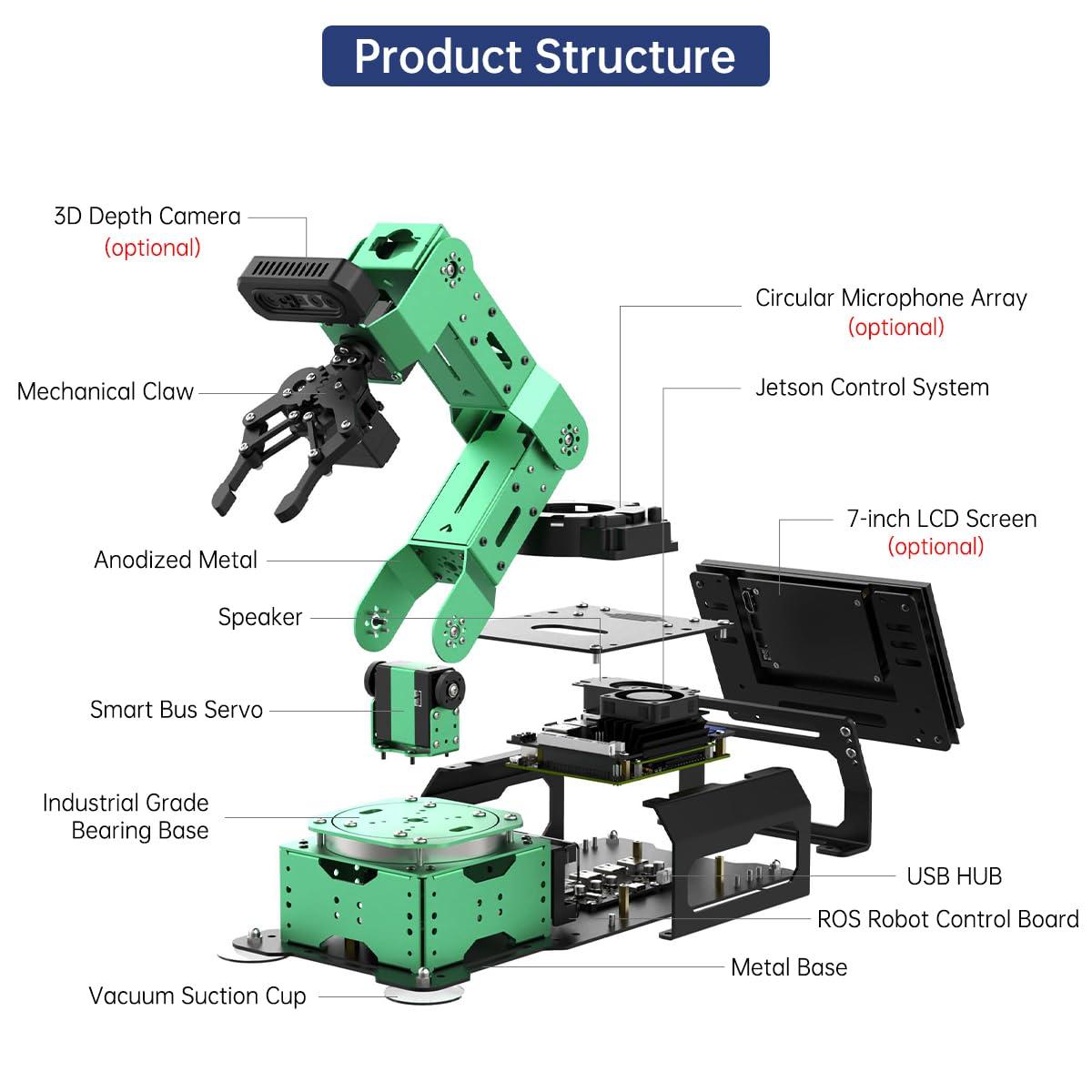 HIWONDER Hiwonder JetArm 6DOF Robotic Arm Powered by Jetson Nano Robot Arm Kits ROS Open Source AI Vision Recognition Program Robot for ROS Education ScenariosUltimate Kit