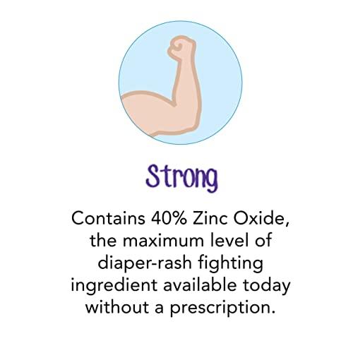 Desitin Desitin Maximum Strength Baby Diaper Rash Cream with 40% Zinc Oxide for Treatment, Relief & Prevention, Hypoallergenic, Phthalate- & Paraben-Free Paste, Travel Size, 2 oz (Pack of 6)
