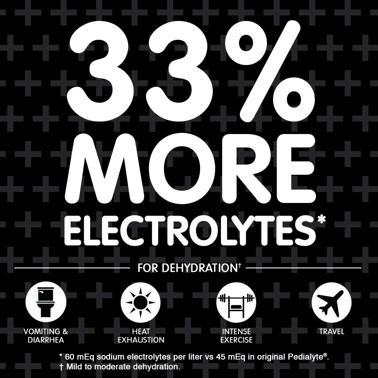 Pedialyte Pedialyte Advancedcare Plus Electrolyte Drink, 1 Liter, 4 Count, with 33% More electrolytes & Has Preactiv Prebiotics, Berry Frost, 33.8 Fl Oz (Pack of 4)