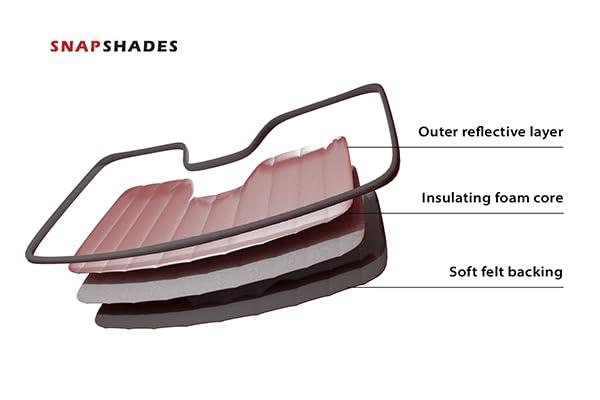Snap Shades Snap Shades for Subaru Forester 5th Generation Front Windscreen Sun Shade (SK; 2018-Present)