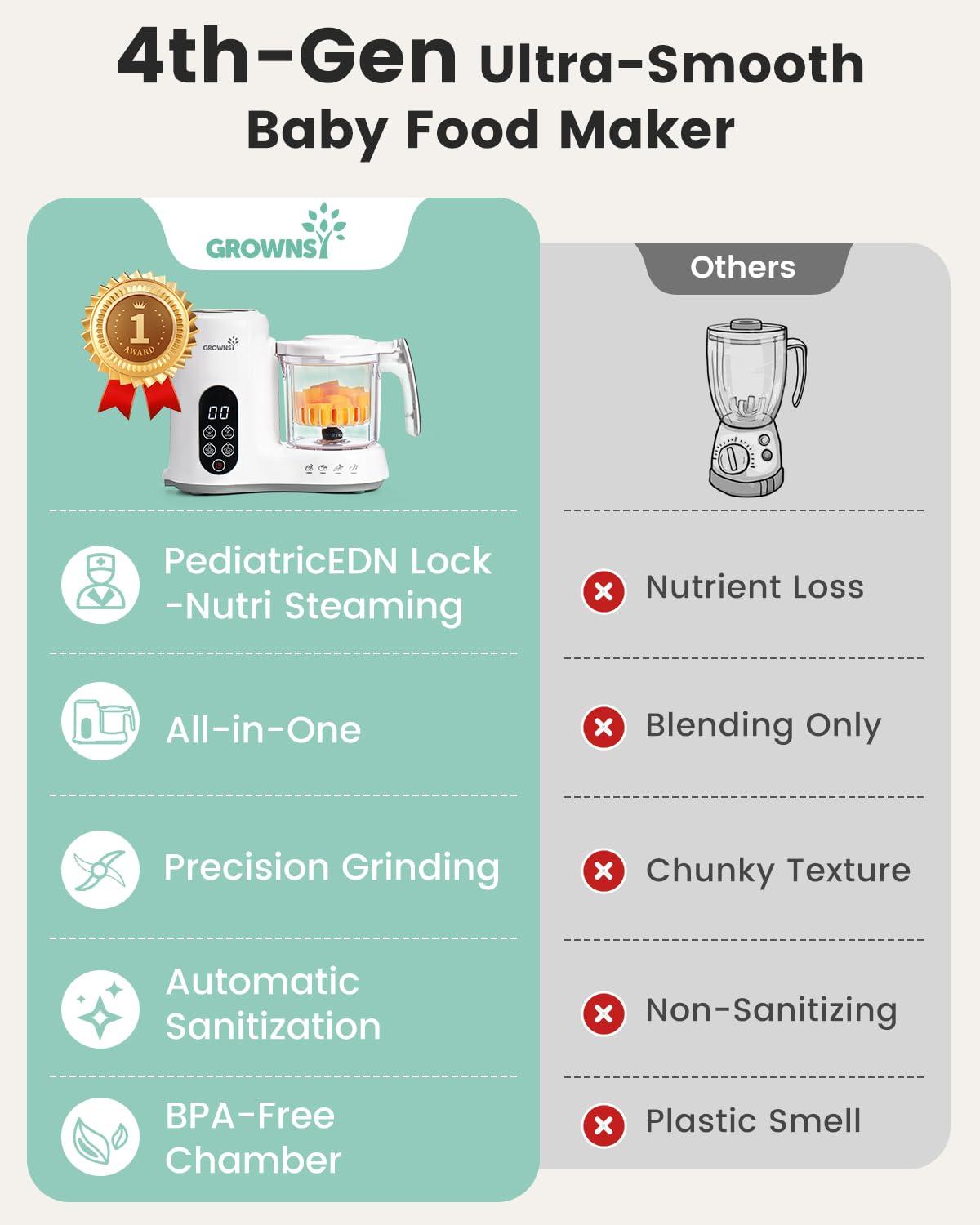 GROWNSY GROWNSY Baby Food Maker with Steam Basket, One Step Baby Food Processor Steamer Puree Blender Grinder Mills Machine, Auto Cooking Grinding and Sterili-zing for Healthy Homemade Baby Food, BPA-Free