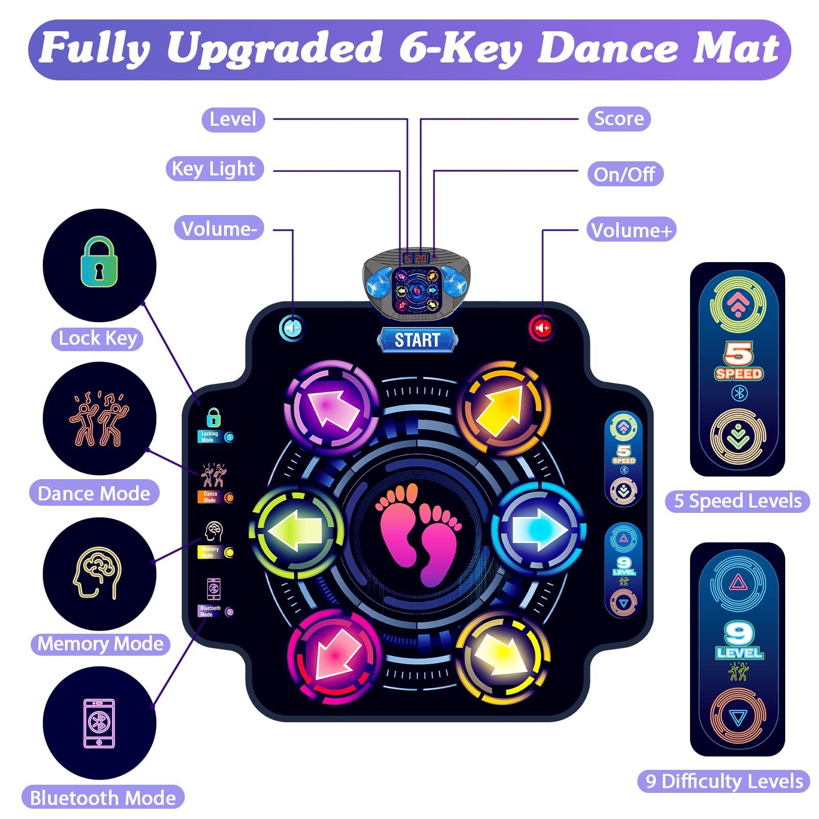 KIZJORYA UpgradedKIZJORYA Dance Mat for Kids, Electronic Light-up Dance Pad with Wireless Bluetooth 5 Speeds 9 Levels, Dancing Mat for Toddlers Music Game Dance Toy for Girls Boys 3 4 5 6 7 8 9 10+ Year Old