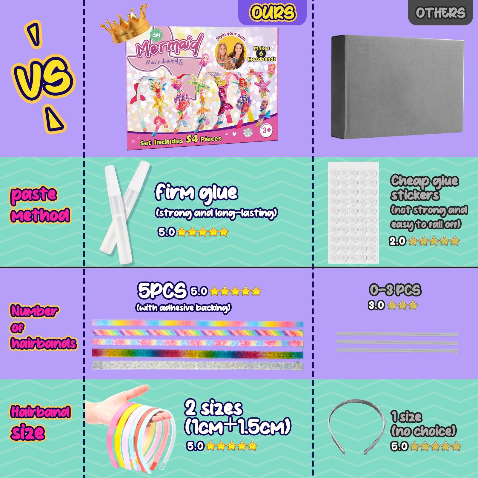 Toyjolka Hair Accessories for Girls,Headband Making Kit Arts and Crafts for Kids Ages 4-6 6-8 8-12,Girls Toys Hair Accessories Set for 4 5 6 7 8 9 Year Old Girl Birthday Gifts