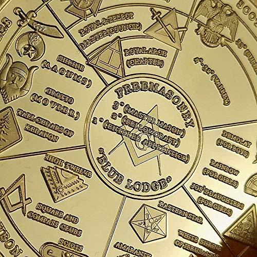 Jokimu Masonic Challenge Coin Gold Plated for Freemason Coin 3D Design with Case