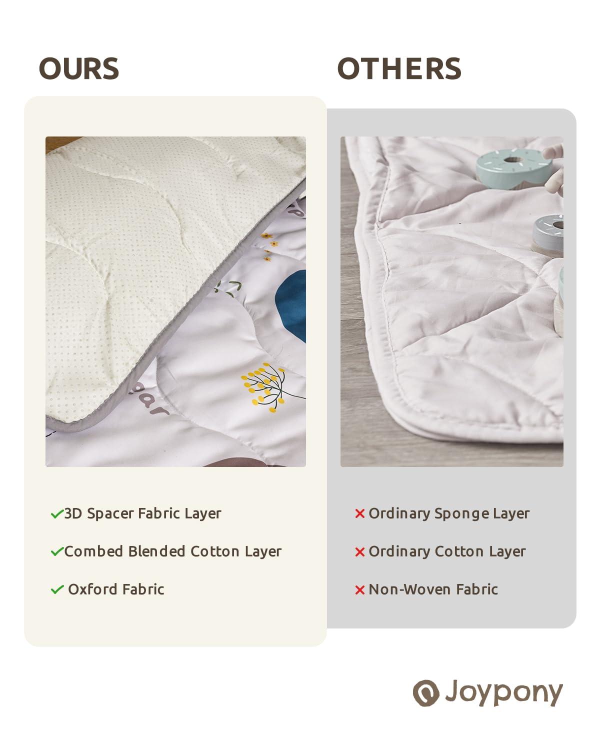 Joypony Baby Play Mat for Floor, 50x50 Bounce Shield Baby Play Mat for Playpen, Thick Padded Foam Mat for Babies, Toddlers & Infants, Foldable & Machine Washable Crawling Mat