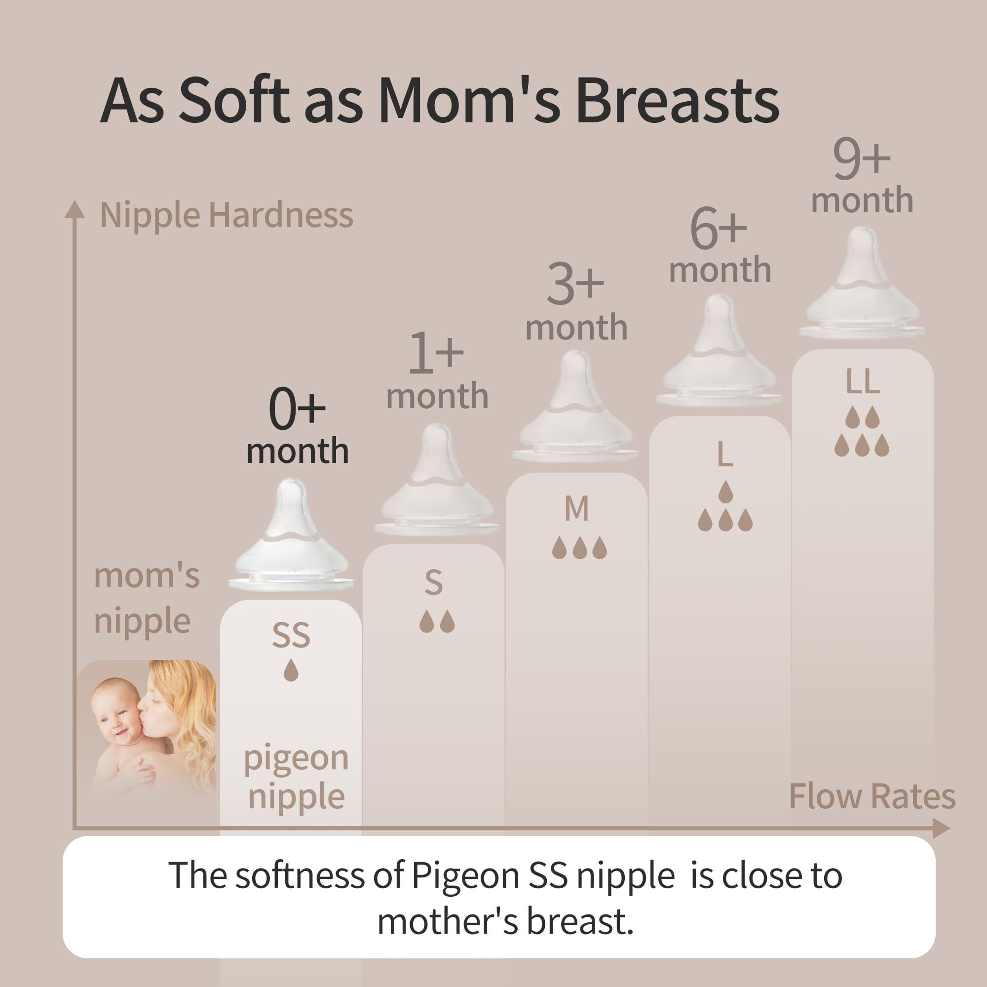 PIGEON Pigeon Glass Nursing Bottle Wide Neck, Anti-Colic, Streamlined Body, Natural Feel, Easy to Clean, Heat-Resistant, 8.1 Oz(Pack of 2), Includes 2pcs M Nipples (3m+)