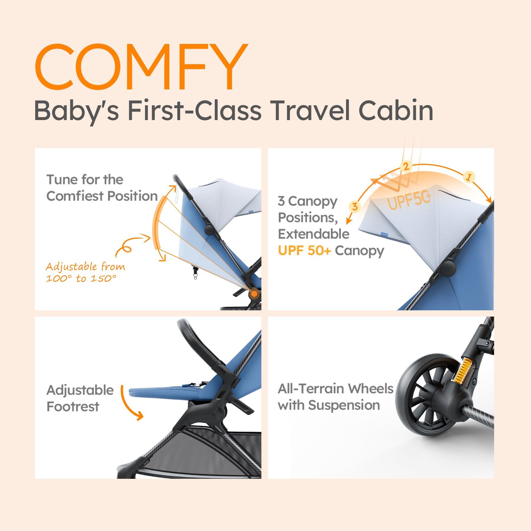 MAMAZING Lightweight Baby Strollers for Airplane, Ultra-Compact Travel Stroller, Light & Strong Portable Toddler Stroller with Carbon Fiber Frame and UPF 50+ Waterproof Fabric, Only 9.9 lbs, Blue