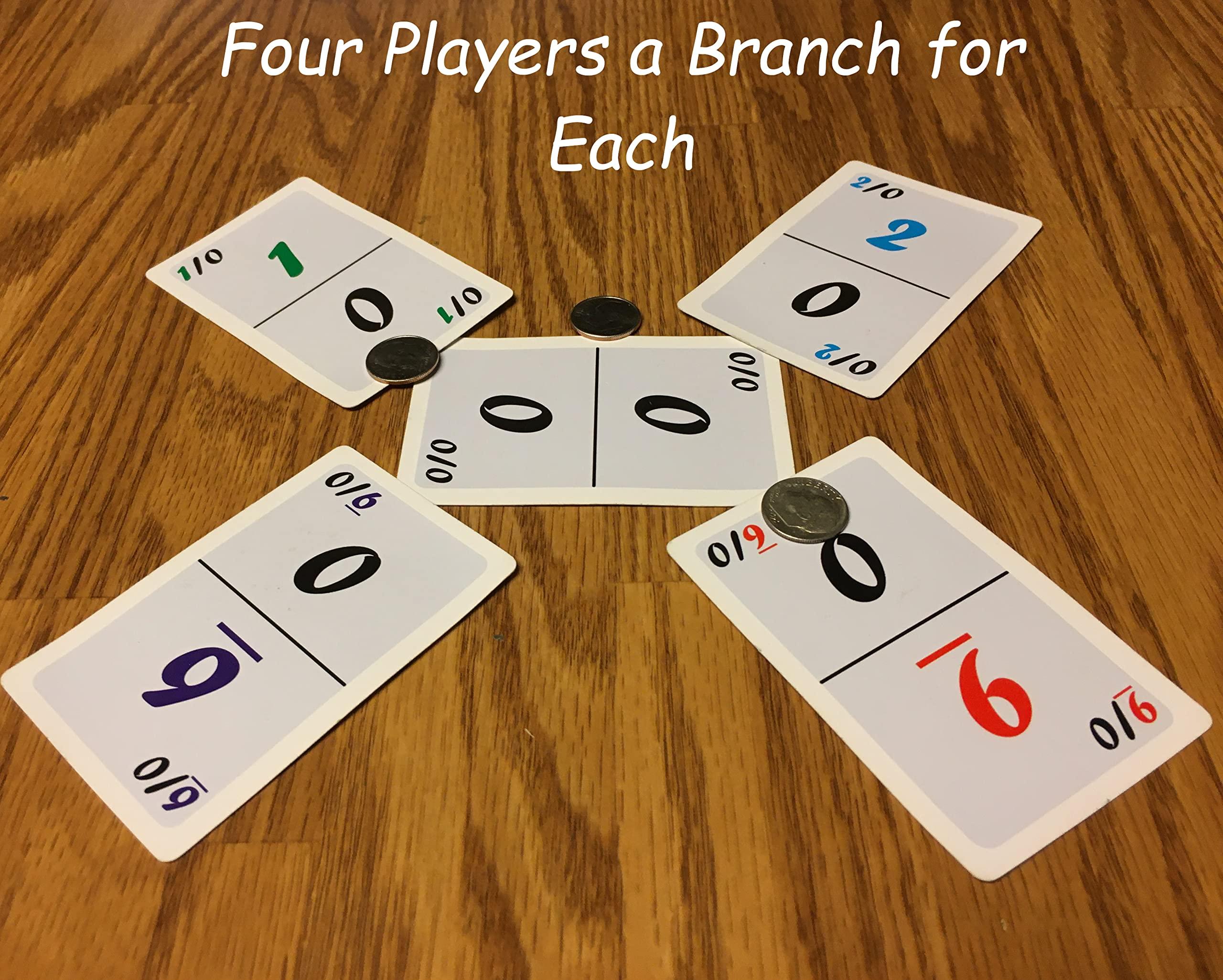 UFF-DA! Ay Caramba Game! A Hispanic Cross Between UNO and Mexican Train Dominoes -Friendly Face to Face Family Fun, Kids, Teens and Adults, 2-6 Players