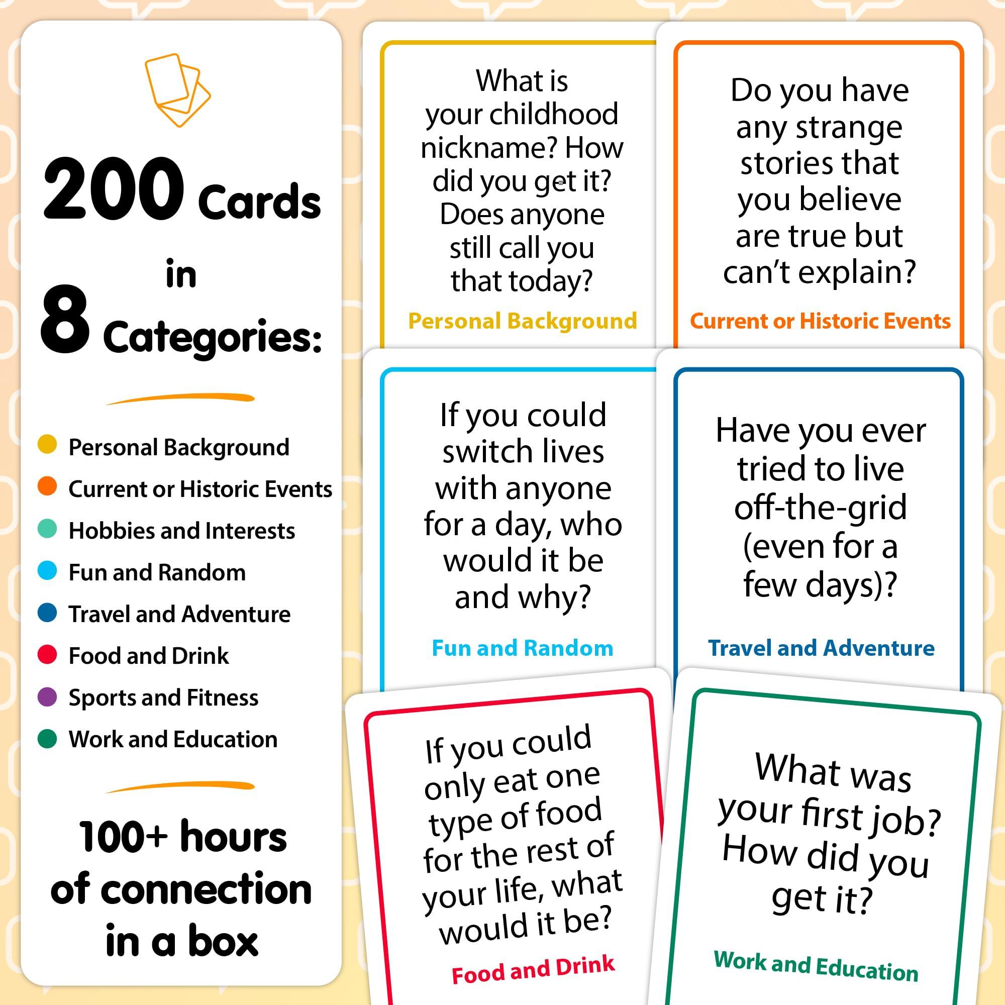TALKING POINT CARDS 200 Ice Breaker Conversation Cards - Conversation Starters Friendly Small Talk Icebreakers for Friends, Coworkers, Family, Dates, & Acquaintances - Fun for Parties, Road Trips, Vacation Game Night