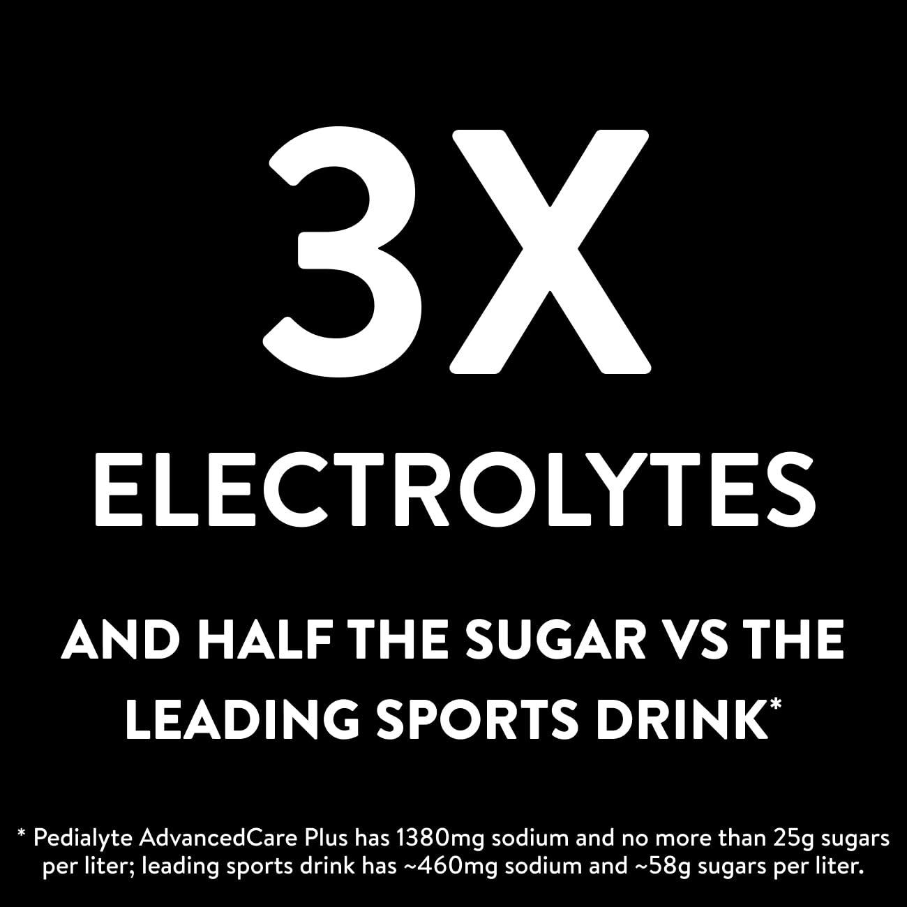 Pedialyte Pedialyte Advancedcare Plus Electrolyte Drink, 1 Liter, 4 Count, with 33% More electrolytes & Has Preactiv Prebiotics, Berry Frost, 33.8 Fl Oz (Pack of 4)