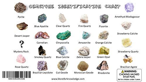 Store for Knowledge Store for Knowledge Large Natural Rough Gemstone Mining Bag - 24 Specimens | Rocks and Minerals
