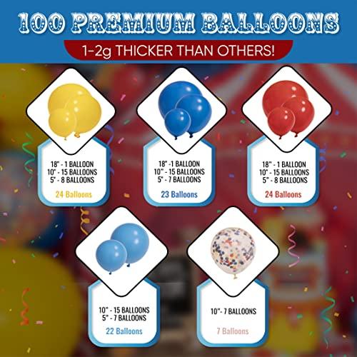 SHERYL DECOR ALL-IN-1 Circus Balloons Arch Kit & Garland for Carnival Party Decorations Theme Primary Color Balloons in Red Blue Yellow & Rainbow Confetti Baby Shower Circus Birthday Party Supplies