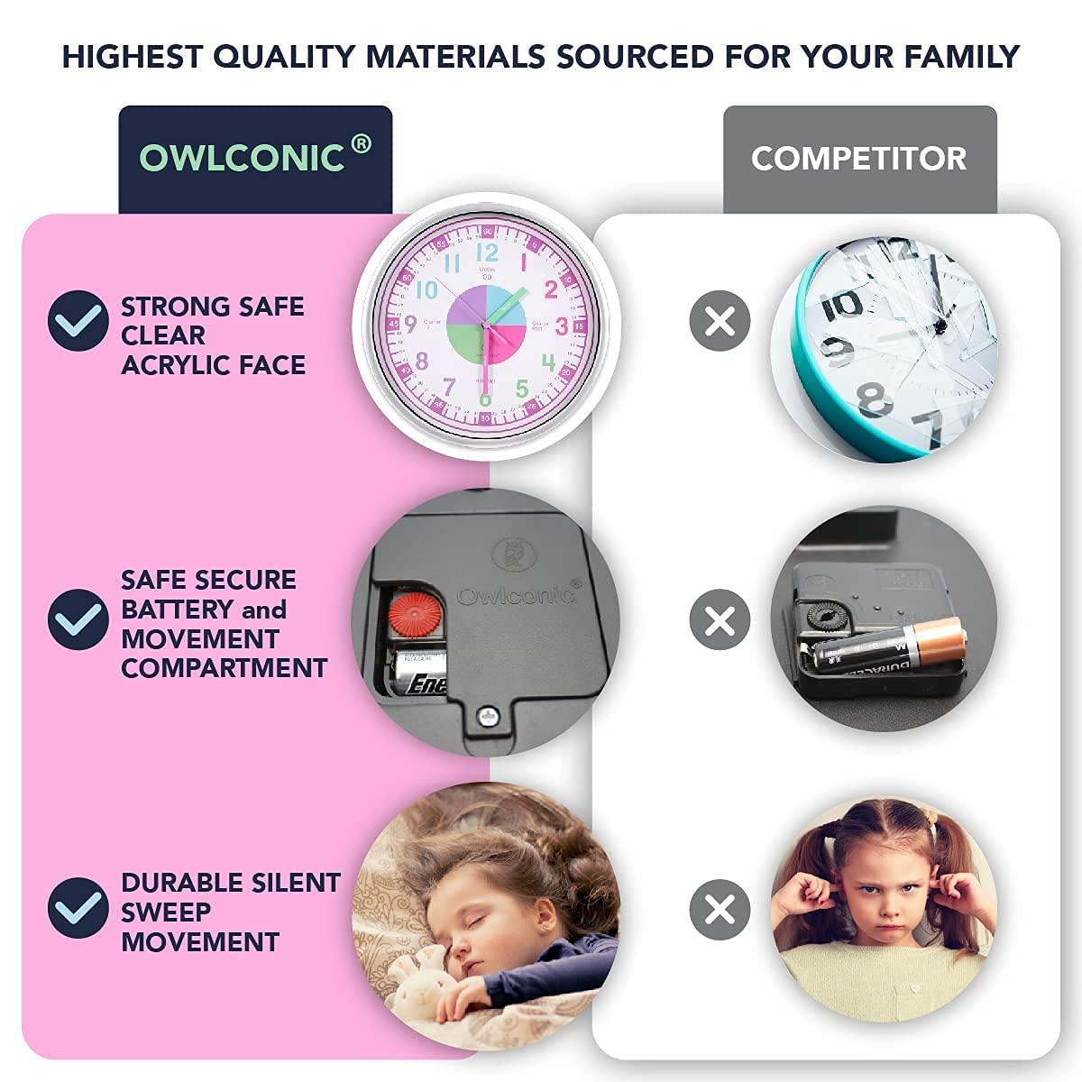 OWLCONIC OWLCONIC Telling Time Teaching Clock - Bundled with Kids Watch. Learn to Tell Time Resources. Pink
