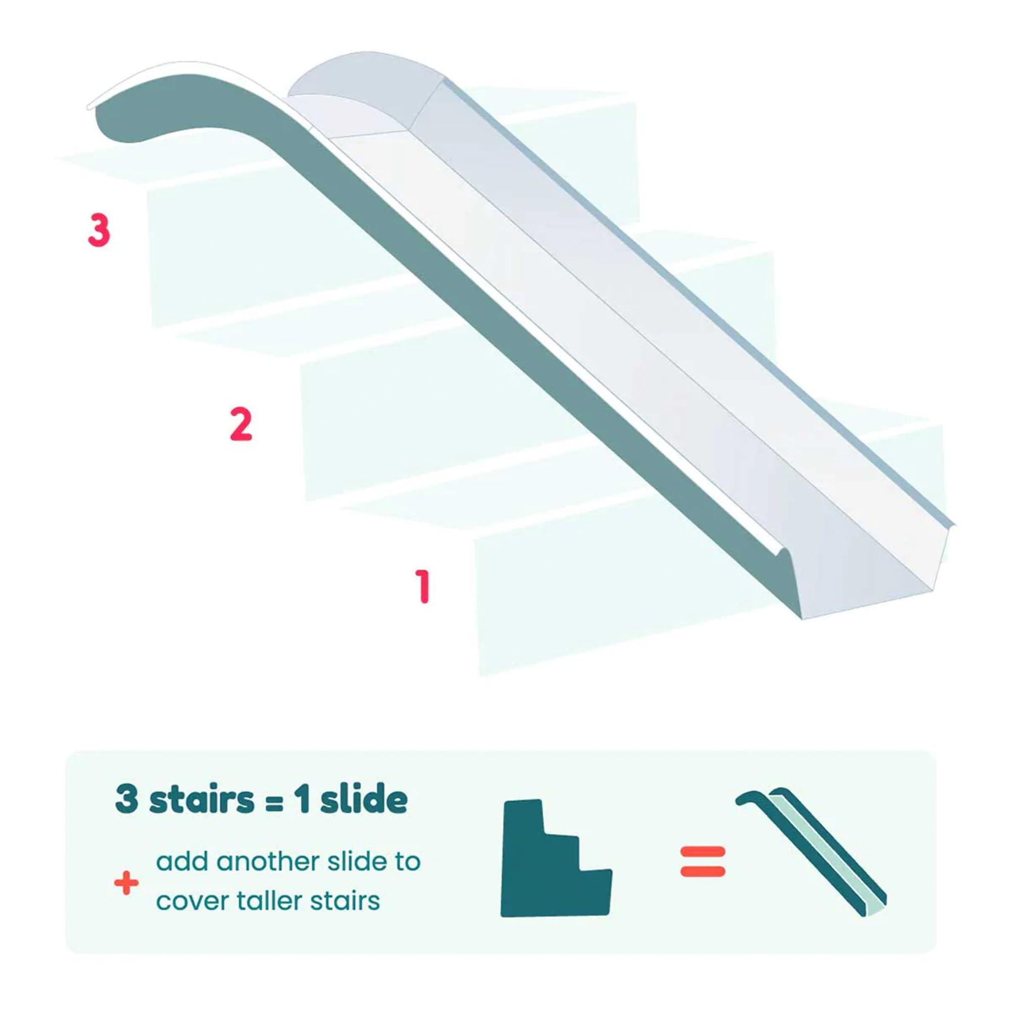 Stairslide StairSlide 8-Pack Stair Mounted Kids Indoor Slide Attachment Set, Up to 155lbs