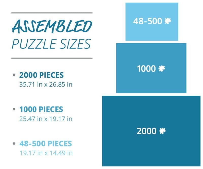 puzzleYOU USA, Hawaii, Big Island of Hawaii. Kohanaiki Beach Park... Jigsaw Puzzle Jigsaw Puzzle with 2000 Pieces