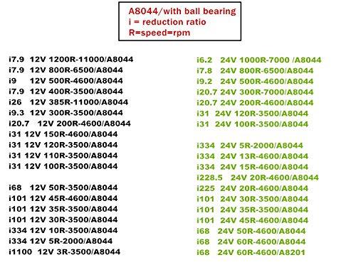 MountRuby DC Motor DC Gearbox Motor Cw/CCW DC 12V 24V Large Torque DC Motor (Zga60Fm-G) - (Speed(RPM): 50; Voltage(V): DC 24V)