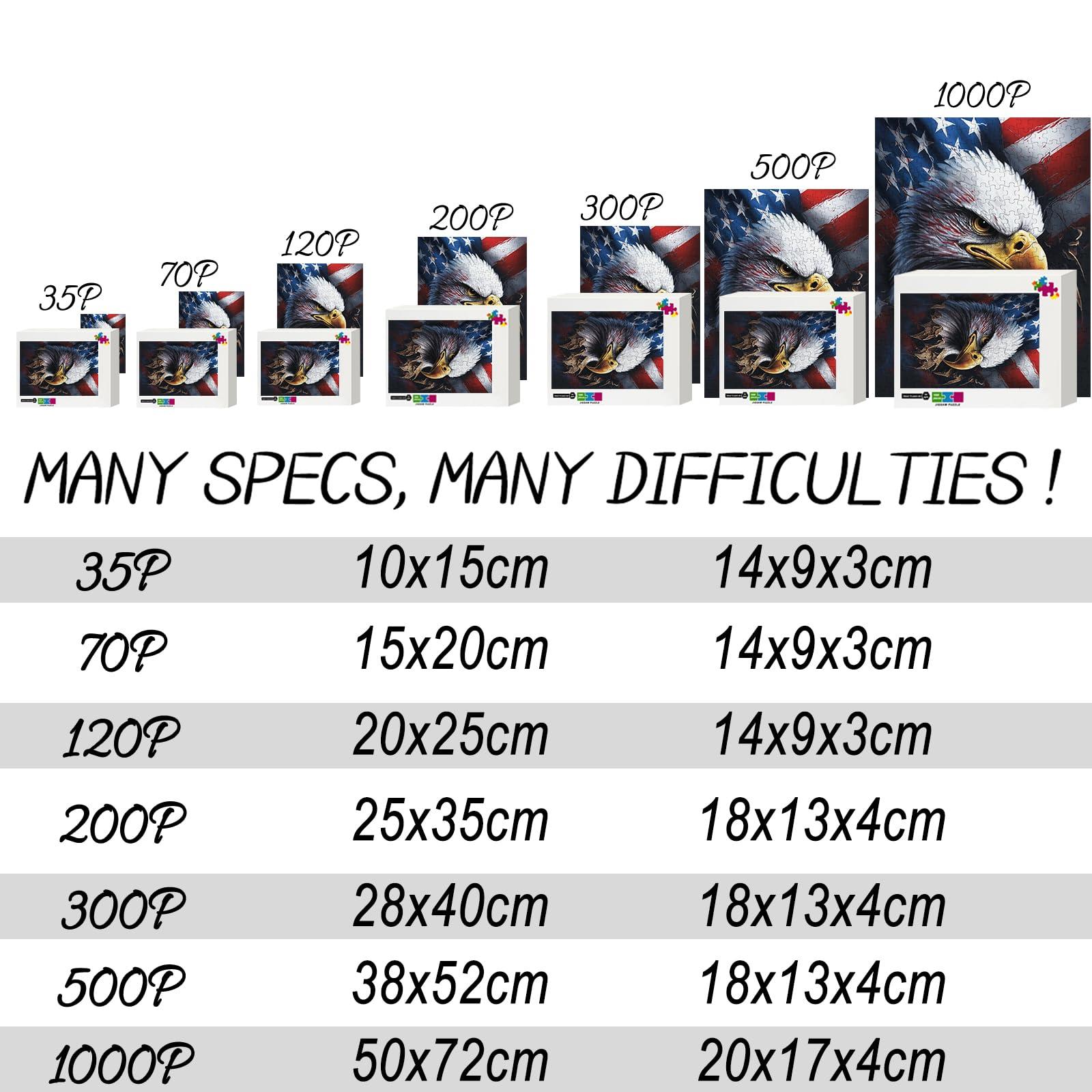 Epic Upgrades Ultimate Commander Zone MTG Mat | 16\"X10\" EDH Life + Resource Tracker