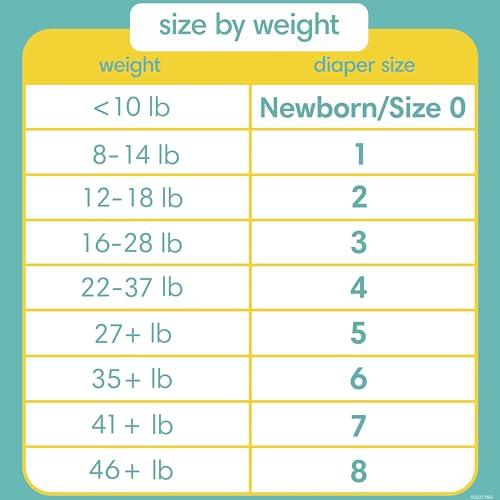 Pampers Pampers Baby Diapers - Swaddlers - Size 2, 148 Count, Ultra Absorbent Disposable Infant Diaper