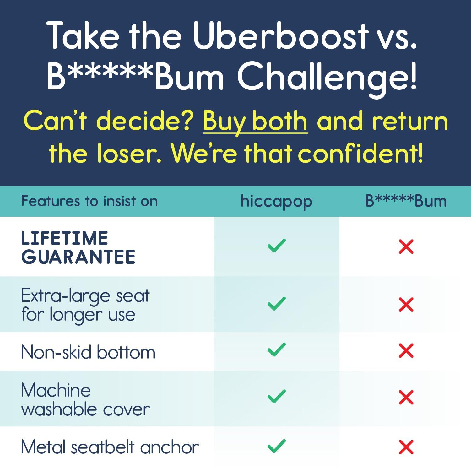 hiccapop hiccapop UberBoost Inflatable Booster Car Seat | Blow up Narrow Backless Booster Car Seat for Travel | Portable Booster Seat for Toddlers, Kids, Child | Black/Gray