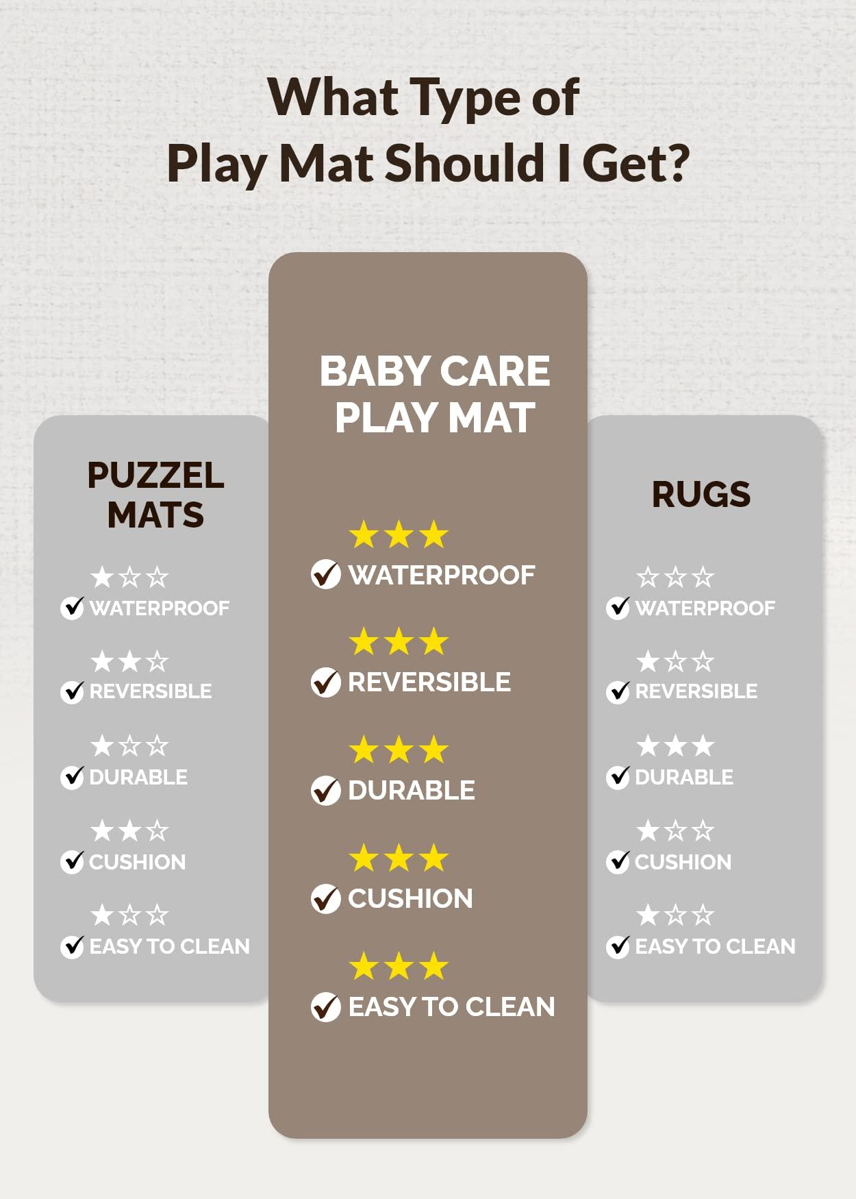 Baby Care Baby Care Play Mat (Large, Hygge - Spore & Wooden) 82'' x 55'' Original One-Piece Reversible Rollable Waterproof Play Mat for Infants, Babies, Toddler, and Kids