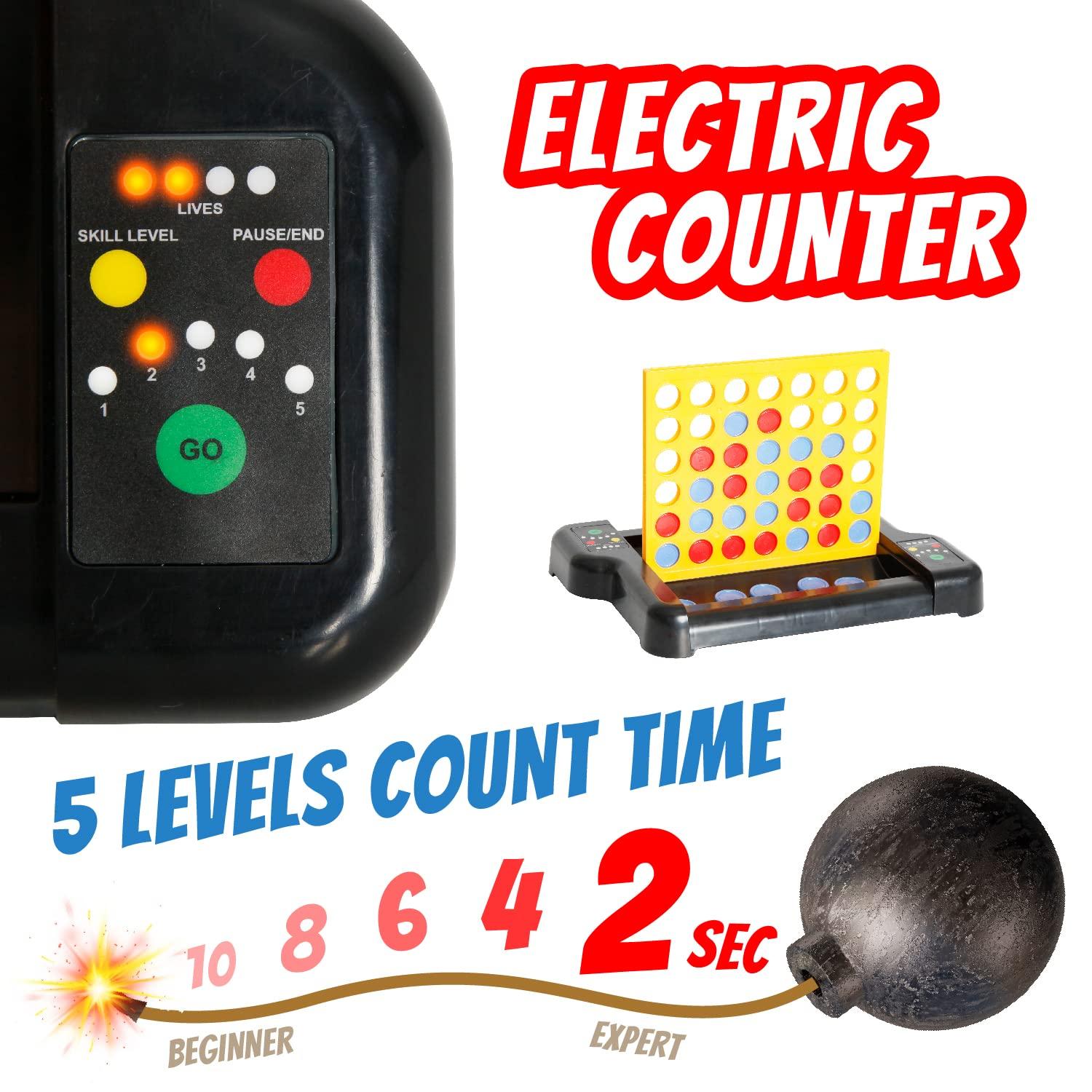 E-Jet 4 in A Row Connect Game, Link 4 to Score Electric Board Game | Line Up 4 Classic Table Game