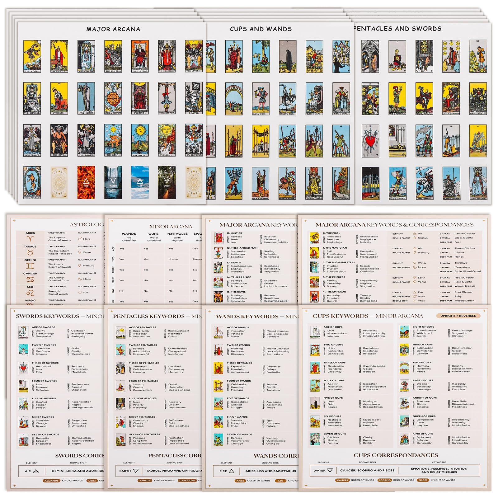 Fofeadm Fofeadm 420 PCS Mini Tarot Stickers for Journaling, 1.25\" x 0.78\" Tarot Card Stickers Based on Rider Waite Tarot Deck, 8 Tarot Cheat Sheet Included