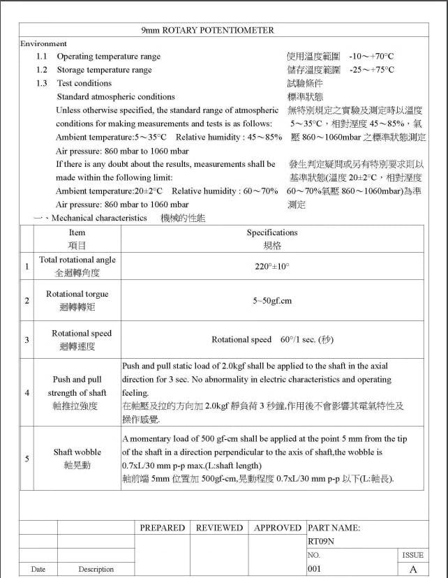 SoloGood 2Pcs Servo Potentiometer B5K B502 Carbon Film Angle 220 for Femote Control Vehicle and Vessel Models of Model Airplanes 180 Servo