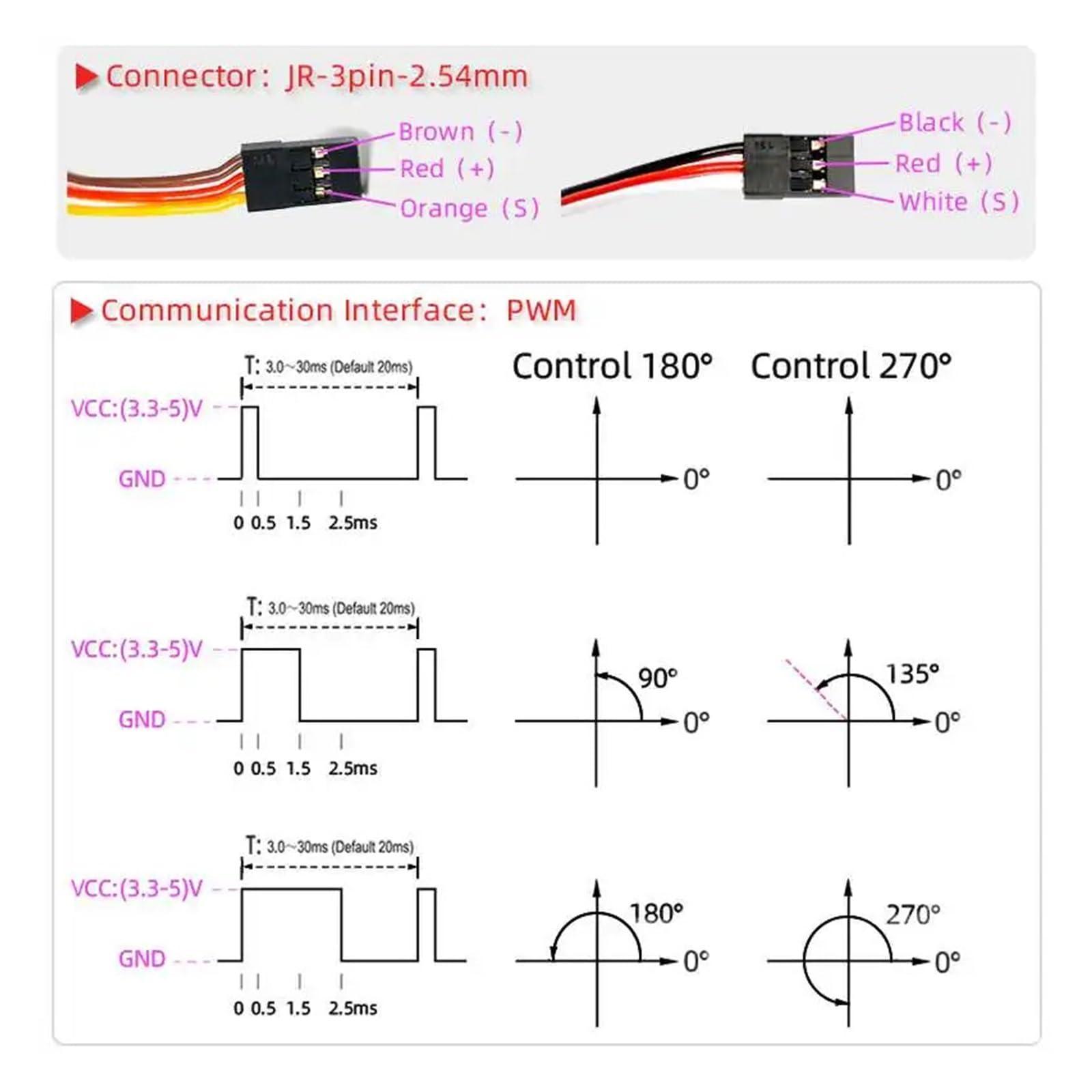 DVOGIFJG 35KG 7.4V DS3235 PRO 45KG 7.4V DS3245 Coreless Digital Metal Servo 180/360 Waterproof IP66 with 25T Servo Arm(35KG 270)