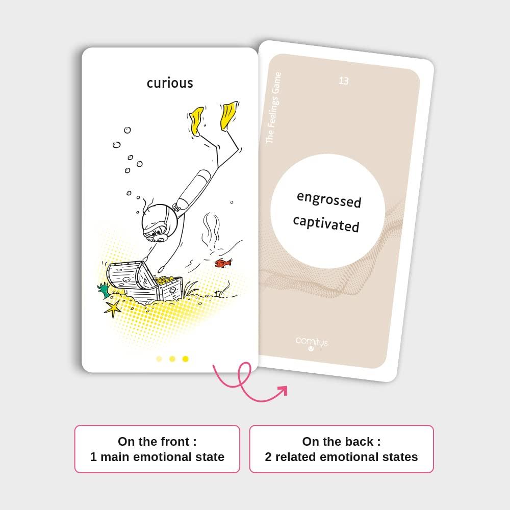 Comitys The Feelings Game | 64 flashcards for emotional literacy | Non-Violent Communication Teaching Tool | 177 Feelings States to Discover
