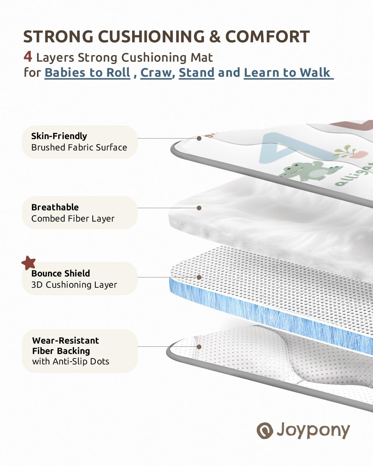 Joypony Baby Play Mat for Floor, 50x50 Bounce Shield Baby Play Mat for Playpen, Thick Padded Foam Mat for Babies, Toddlers & Infants, Foldable & Machine Washable Crawling Mat