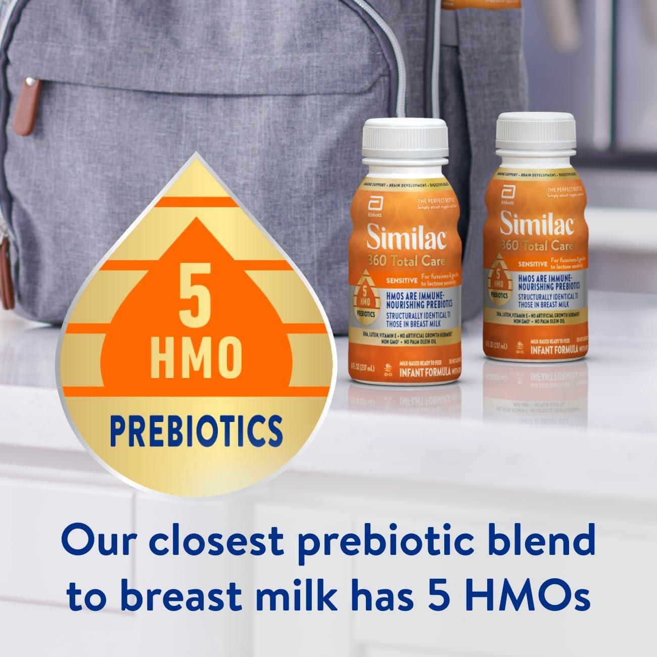 Similac Similac 360 Total Care Sensitive Infant Formula for Fussiness & Gas Due to Lactose Sensitivity, Has 5 HMO Prebiotics, Non-GMO, Baby Formula, Ready to Feed, 8-fl-oz Bottle, Pack of 24