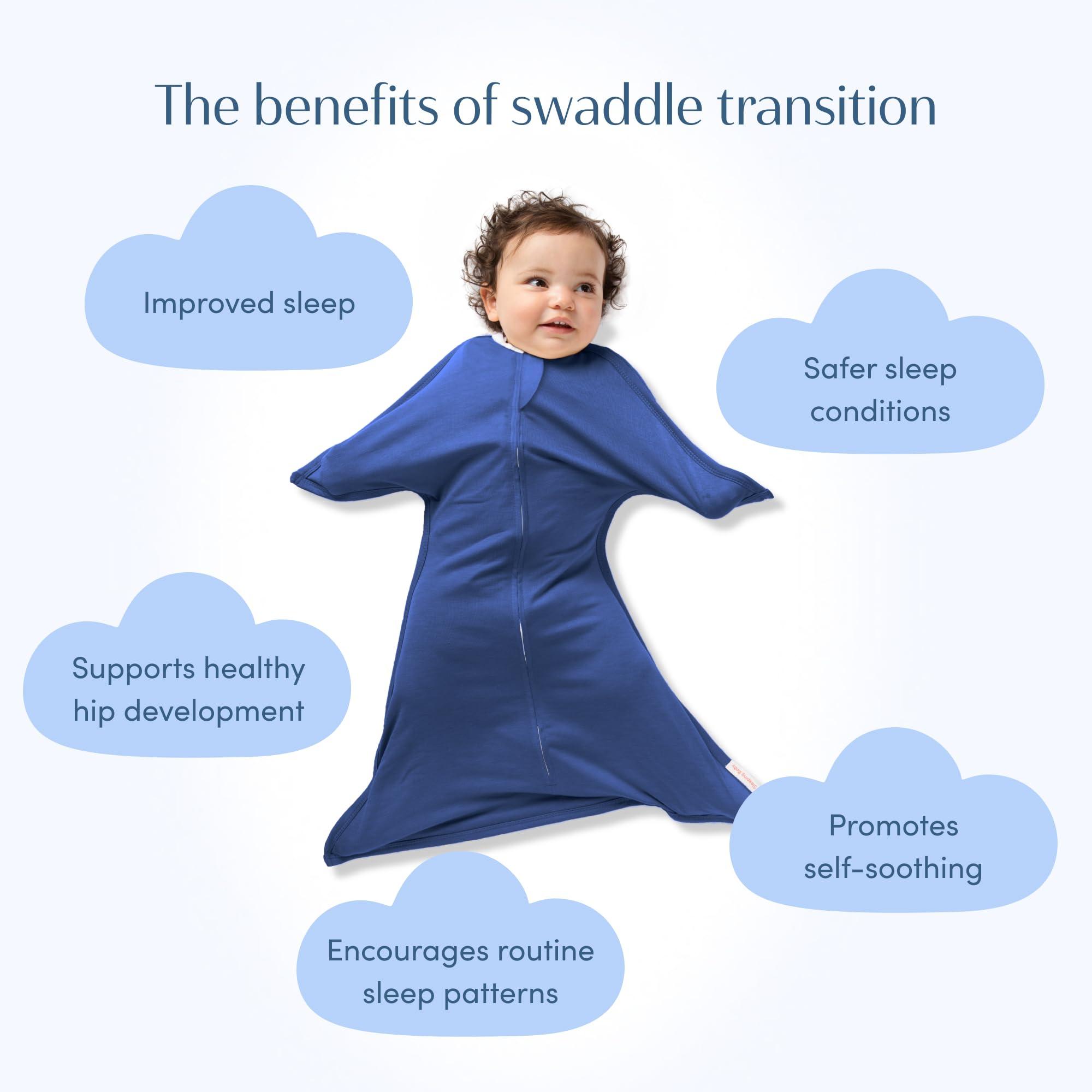 SleepingBaby SleepingBaby Zipadee-Zip Transitional Swaddle Sack, 6-12 Month - Roomy Zipper Swaddle for Easy Diaper Changes and Proper Hip Development - Baby Swaddle Sack, Medium - Classic Navy